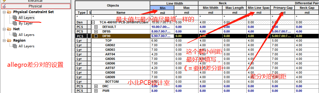 Allegro PCB差分对规则设置