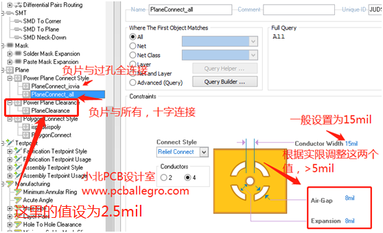 altium designer铺铜连接方式 altium designer铺铜连接方式