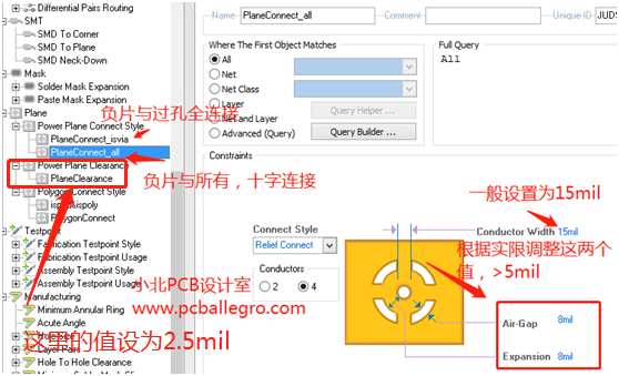 altium designer铺铜连接方式