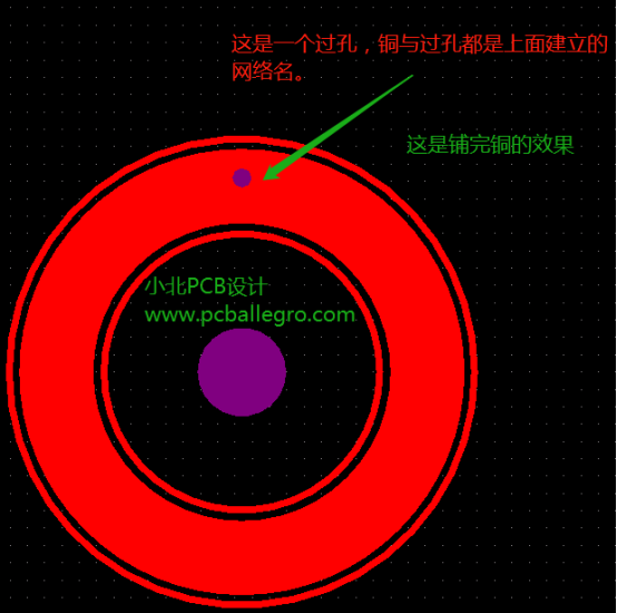 Altium Designer 如何绘制异形焊盘