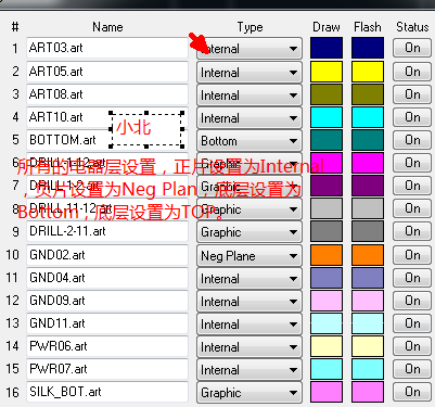 CAM350进行IPC网表对盲埋孔的设置