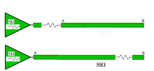 了解串联、并联、AC、戴维南端接阻抗配的优缺点