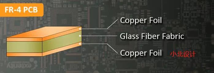 一起和小北聊聊电路板的 FR4 导热性