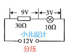 电阻的作用是什么？它的实际工作模式是怎样？电阻如何分类呢？