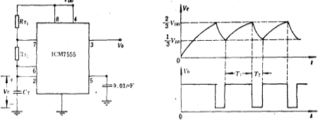 ICM7555/6定时器芯片的功能,各引脚的参数及占空比的计算