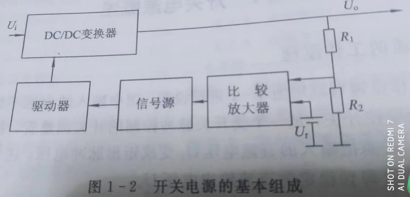 开关电源的组成及特点