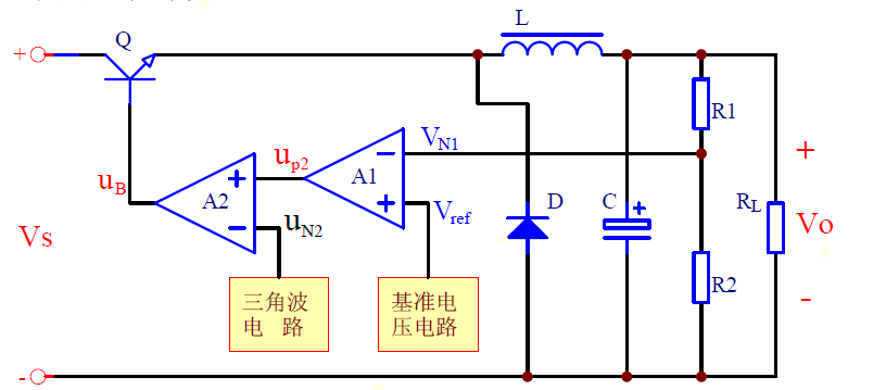 BUCK电路闭环控制/BUCK电路控制方式​